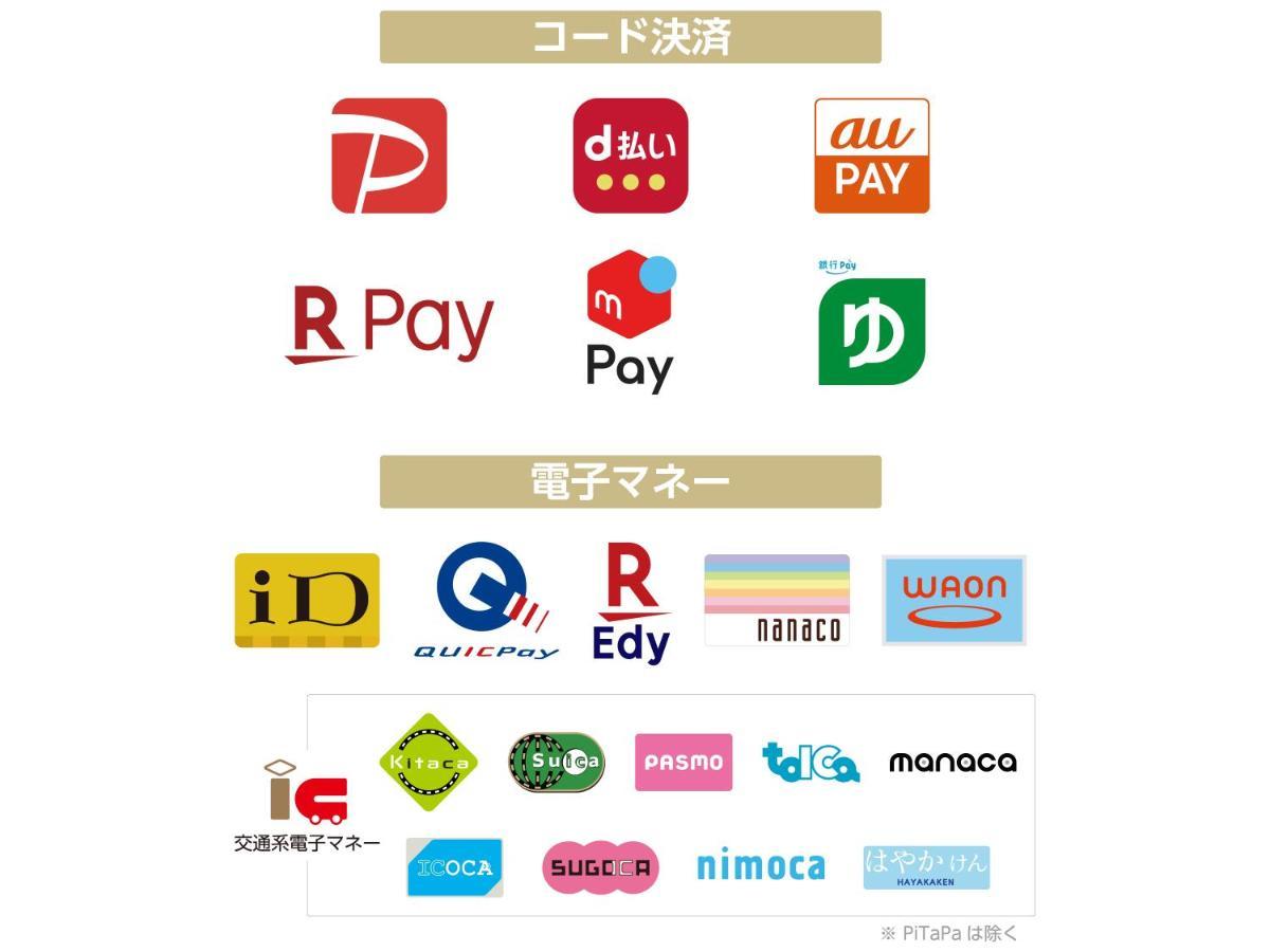 涩谷道玄坂上apa酒店 東京都 外观 照片